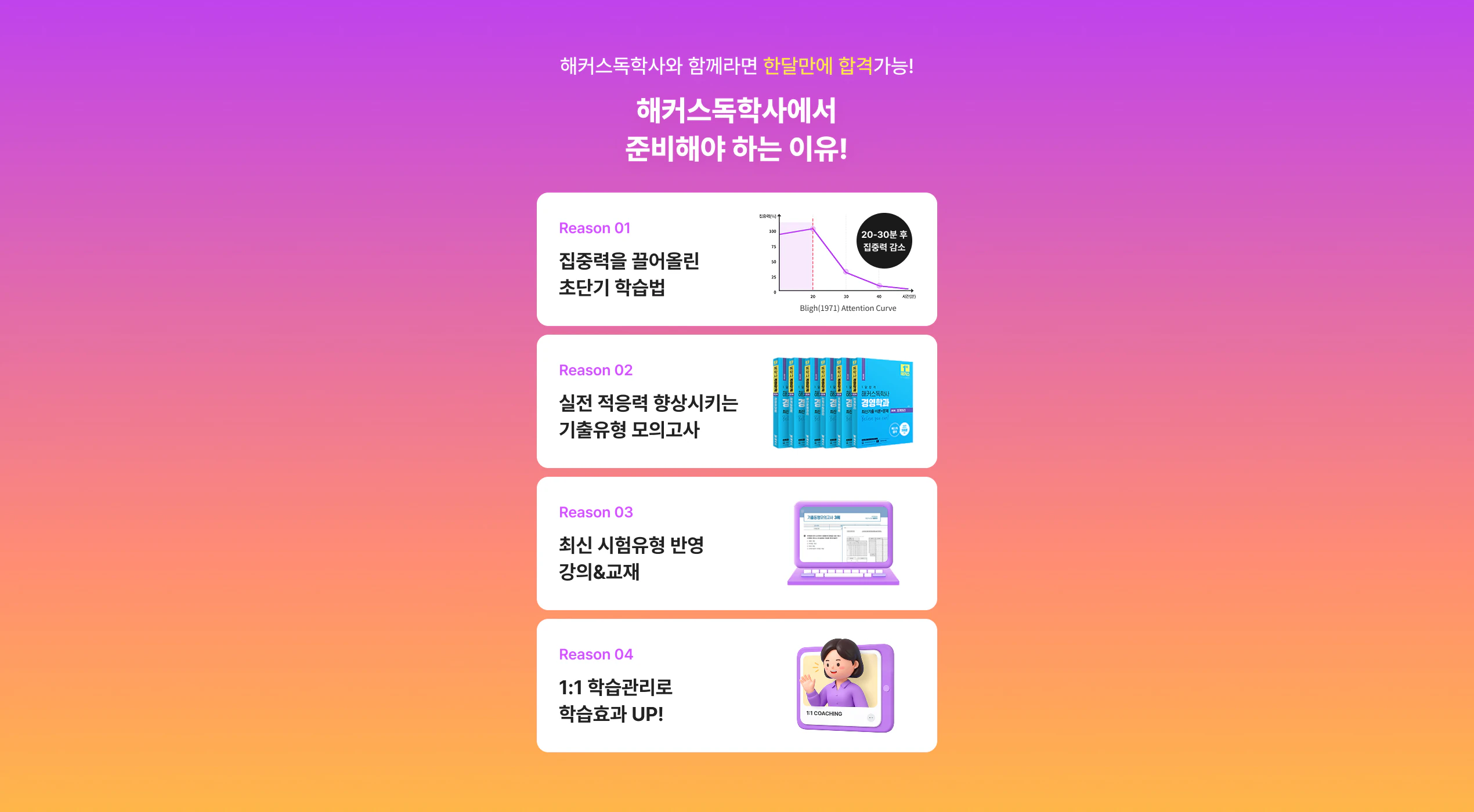 ��Ŀ�� ���л�, ���л� 3�ܰ� ���� �ı� �̺�Ʈ, ��Ŀ�� ���л翡�� �غ��ؾ��ϴ� ����